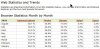 Browser Stats.jpg