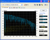 HDTune_Benchmark_WDC WD5000AACS-00G8B.png