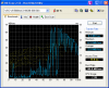 crap_HDTune_Benchmark_WDC WD5000AACS-00G8B.png