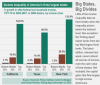 state inequality.png