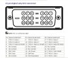 Dell DVI-D PinOut.JPG