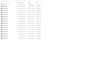 ProcMon Log File.png
