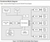 Functional Block Diagram c.jpg