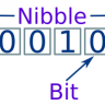 Nibbles 'n' Bits
